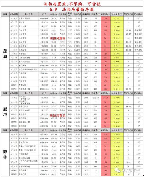 五月高校皮肤最新爆料